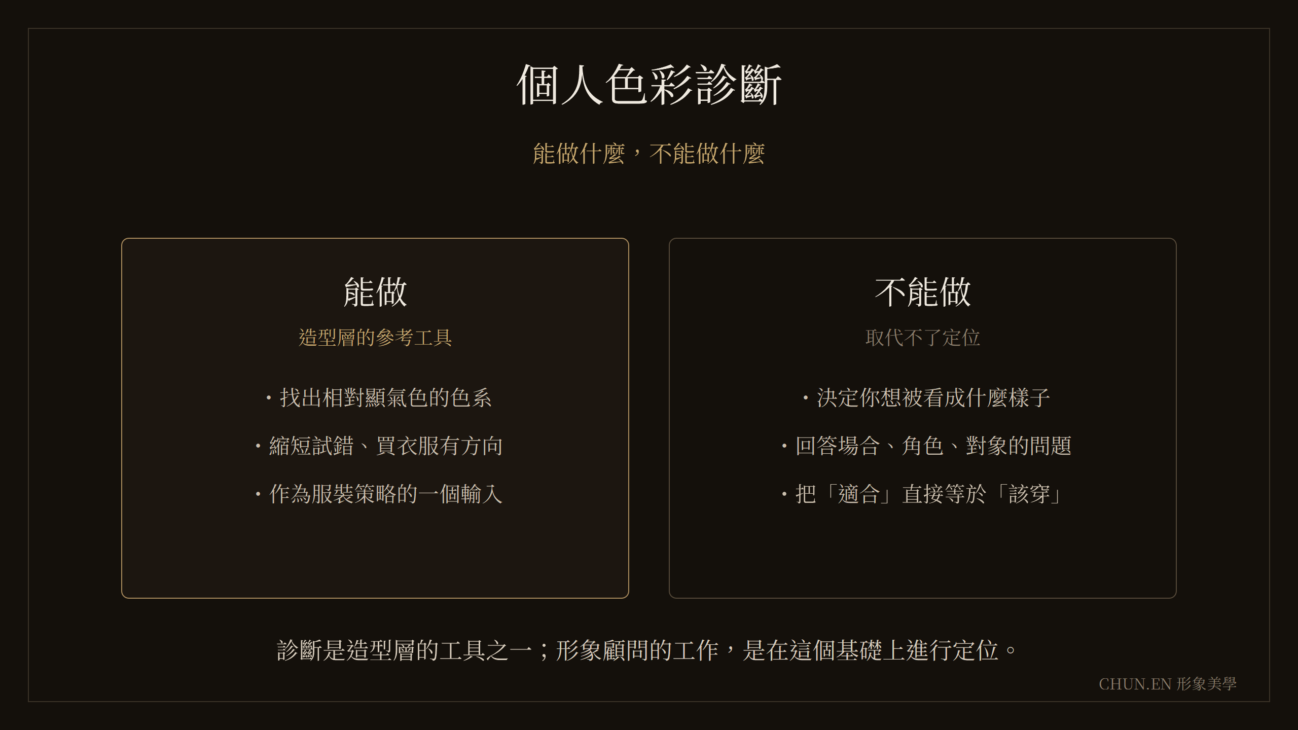 個人色彩診斷能與不能示意圖：造型參考工具，不取代定位